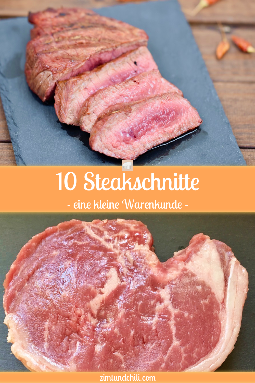 10 Steakschnitte - bestes Stück vom Rind für Steak - Warenkunde - Steakarten Übersicht - Rindfleischteile - Hüftsteak oder Filetsteak - Rindfleischteile und ihre Verwendung - Entrecote - Porterhouse Steak