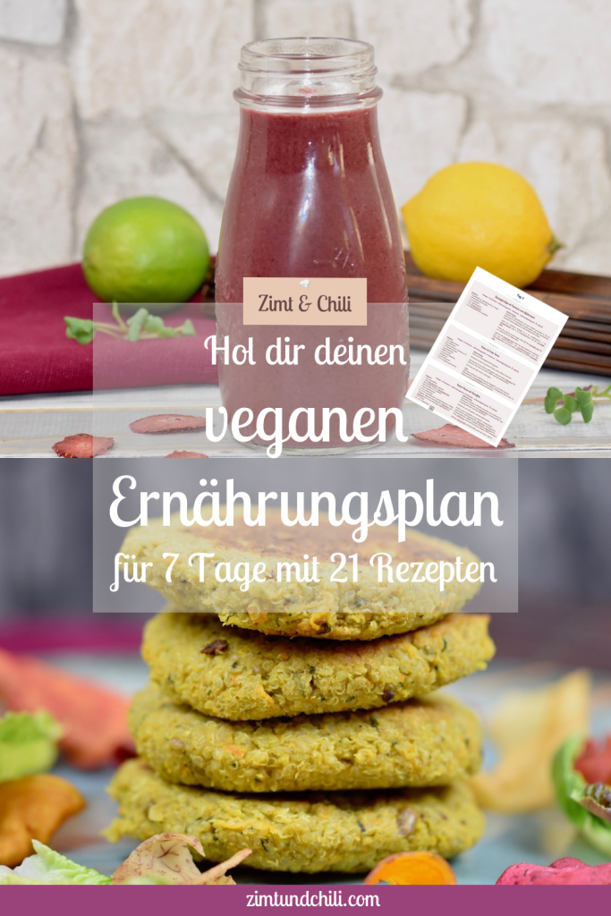 Pin für veganer Ernährungsplan mit zwei Fotos